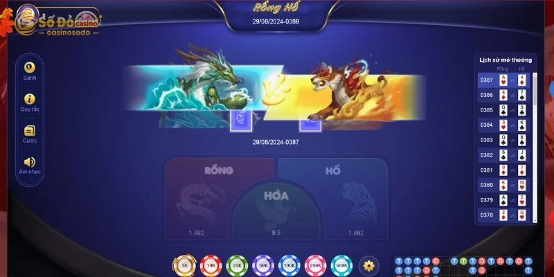 Các cửa cược ấn tượng trong rồng hổ