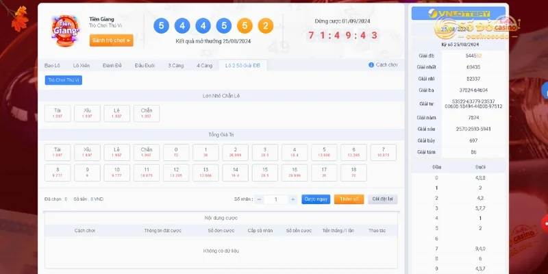 Chia sẻ kỹ thuật soi cầu chốt lô đẹp từ chuyên gia!